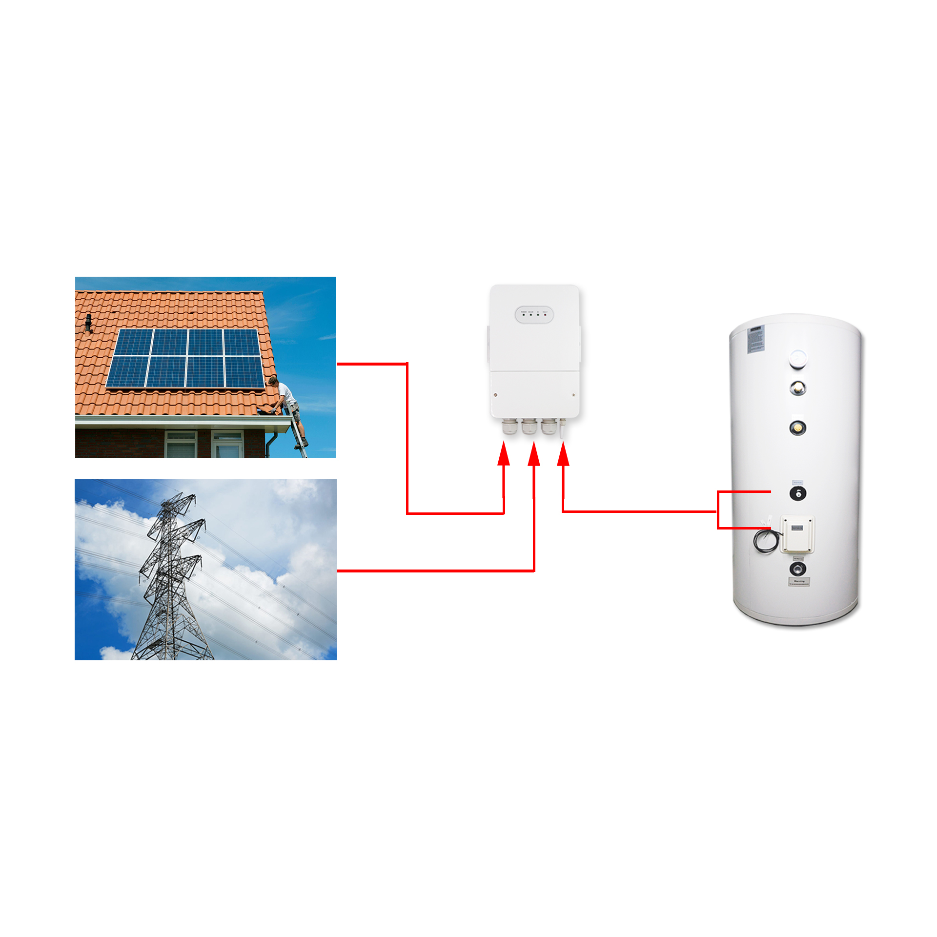 200L Solar Water Heater System - Image 3
