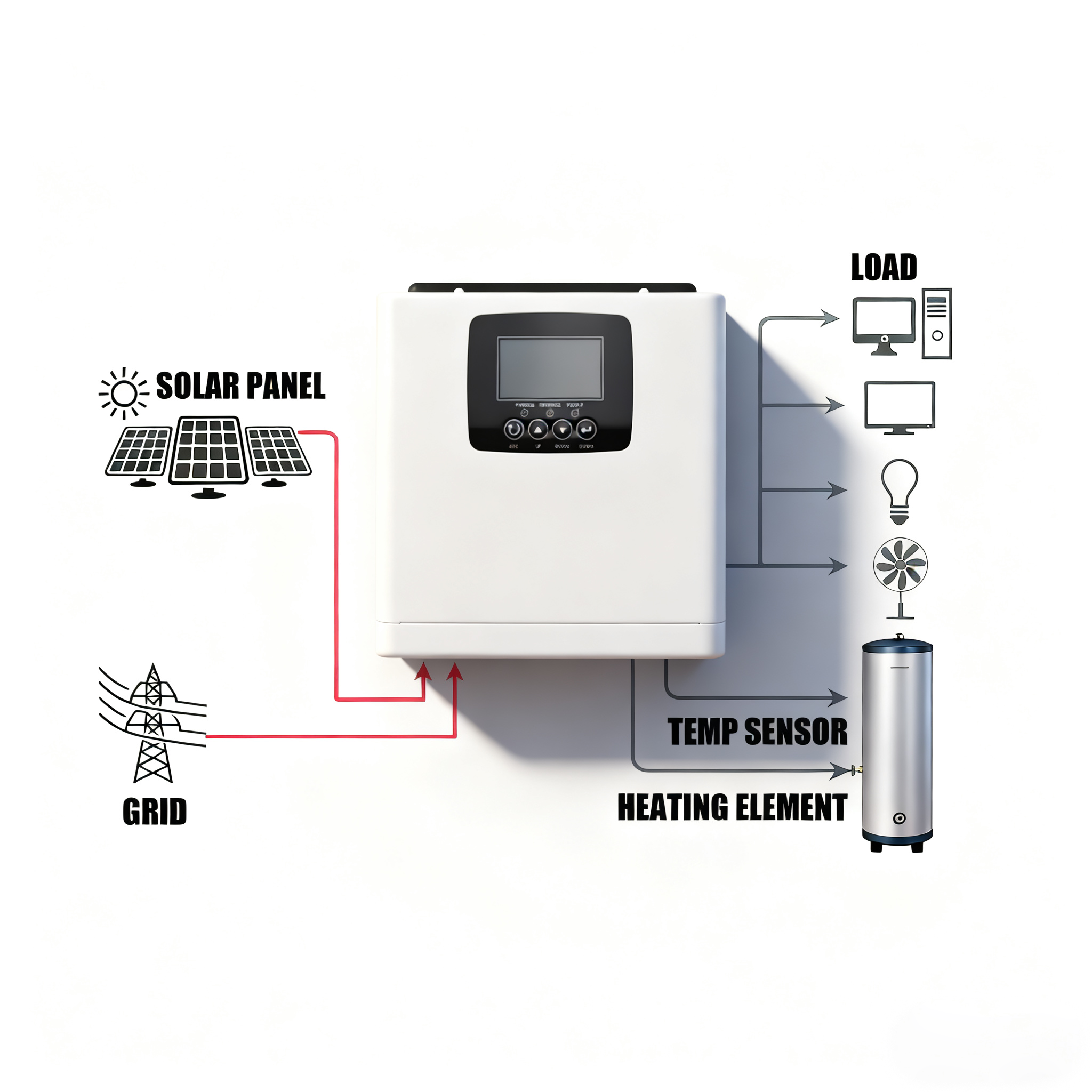 HCP8200 Series - Image 2